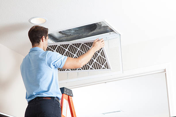 Kenton, OH HVAC Company